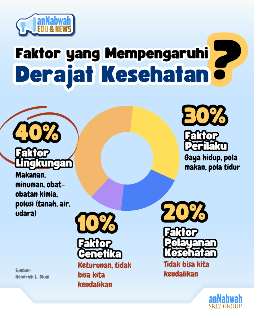 12 materi 1