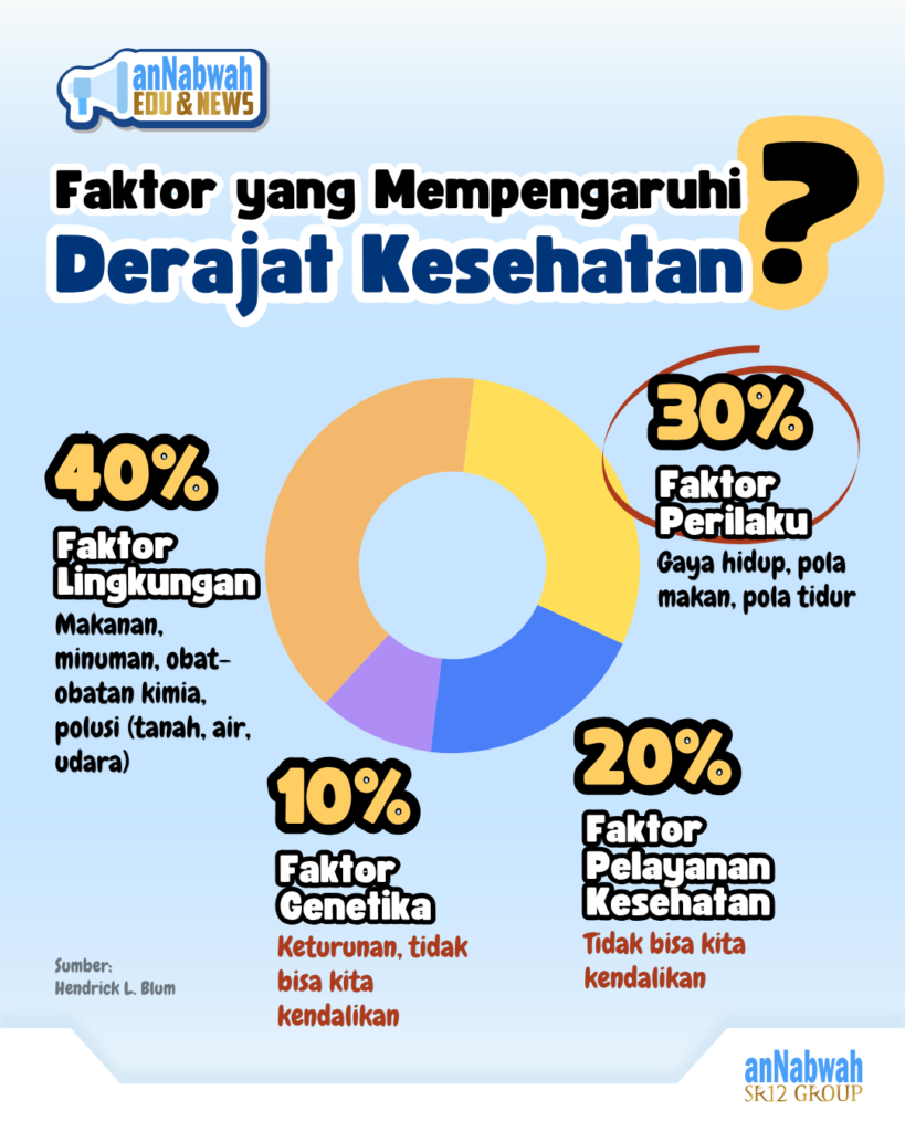13 materi 1