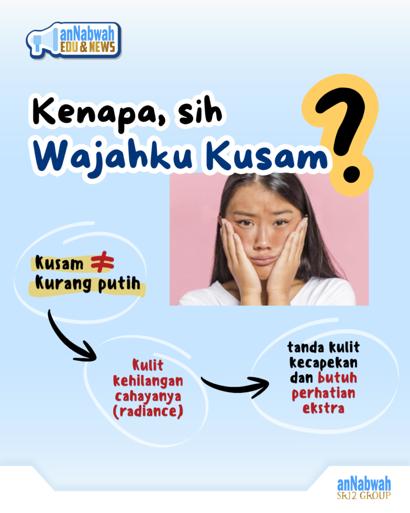 2 template materi 1